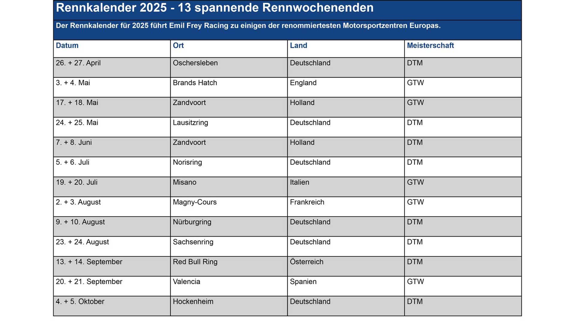 Race-Calender